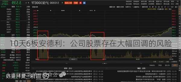 10天6板安德利：公司股票存在大幅回调的风险-第3张图片-