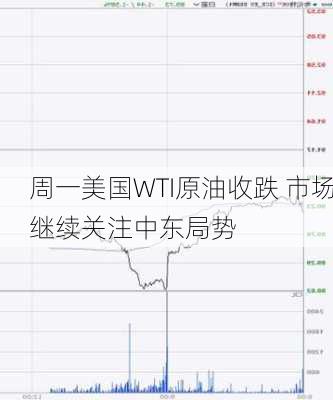 周一美国WTI原油收跌 市场继续关注中东局势-第2张图片-