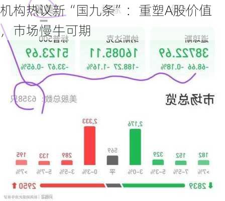 机构热议新“国九条”：重塑A股价值，市场慢牛可期-第3张图片-