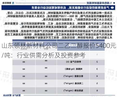 山东领林新材料公司二乙二醇报价5400元/吨：行业供需分析及投资参考