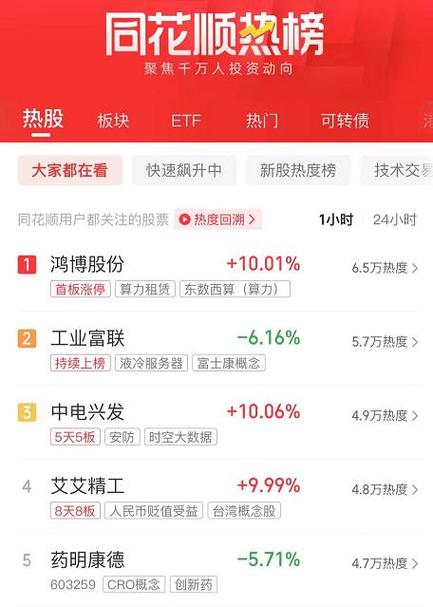 跨界巨头登云股份拟收购时空大数据新星，股价飙升高管亲属短线交易引发关注-第2张图片-