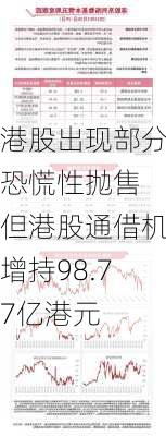 港股出现部分恐慌性抛售 但港股通借机增持98.77亿港元