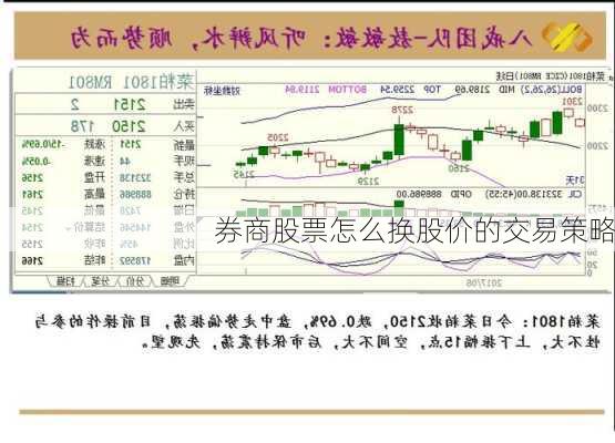 券商股票怎么换股价的交易策略