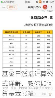 基金日涨幅计算公式详解，教你如何算基金涨幅-第1张图片-