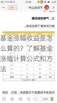 基金涨幅收益是怎么算的？了解基金涨幅计算公式和方法-第2张图片-