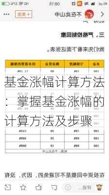 基金涨幅计算方法：掌握基金涨幅的计算方法及步骤-第1张图片-