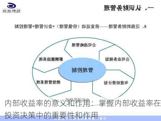 内部收益率的意义和作用：掌握内部收益率在投资决策中的重要性和作用-第3张图片-