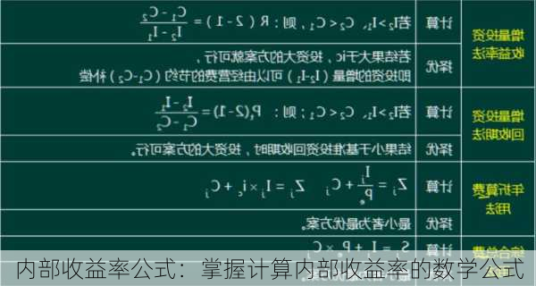 内部收益率公式：掌握计算内部收益率的数学公式-第3张图片-