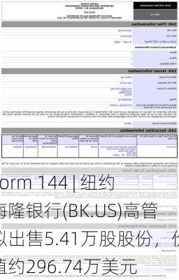 Form 144 | 纽约梅隆银行(BK.US)高管拟出售5.41万股股份，价值约296.74万美元