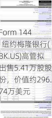 Form 144 | 纽约梅隆银行(BK.US)高管拟出售5.41万股股份，价值约296.74万美元-第2张图片-