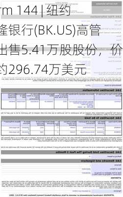 Form 144 | 纽约梅隆银行(BK.US)高管拟出售5.41万股股份，价值约296.74万美元-第3张图片-