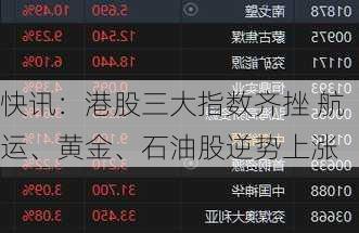 快讯：港股三大指数齐挫 航运、黄金、石油股逆势上涨-第2张图片-