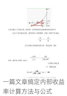 一篇文章搞定内部收益率计算方法与公式-第2张图片-