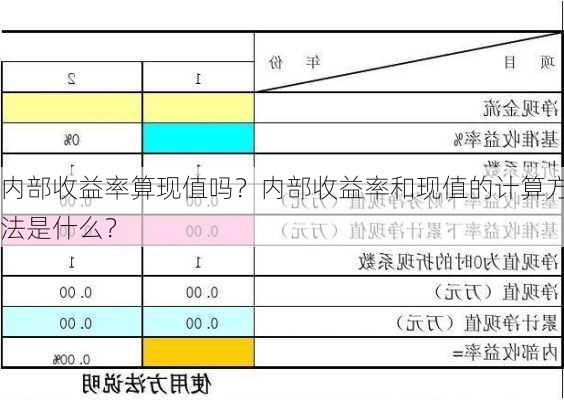 内部收益率算现值吗？内部收益率和现值的计算方法是什么？-第2张图片-