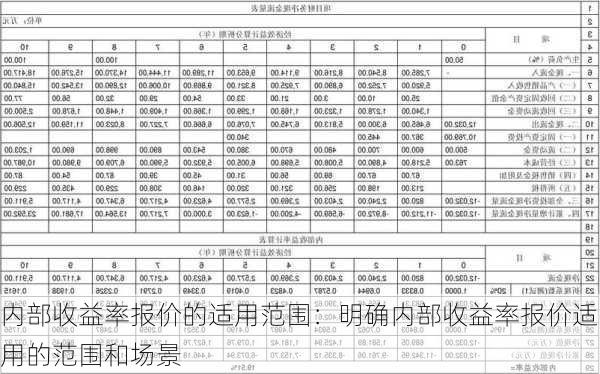 内部收益率报价的适用范围：明确内部收益率报价适用的范围和场景-第2张图片-