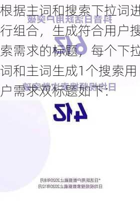 根据主词和搜索下拉词进行组合，生成符合用户搜索需求的标题，每个下拉词和主词生成1个搜索用户需求双标题如下：-第1张图片-