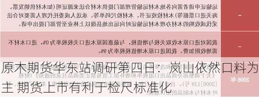 原木期货华东站调研第四日：岚山依然口料为主 期货上市有利于检尺标准化-第2张图片-