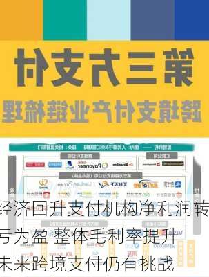 经济回升支付机构净利润转亏为盈 整体毛利率提升 未来跨境支付仍有挑战-第3张图片-