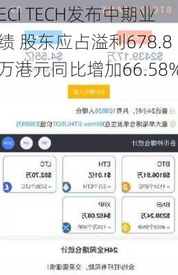 ECI TECH发布中期业绩 股东应占溢利678.8万港元同比增加66.58%-第1张图片-