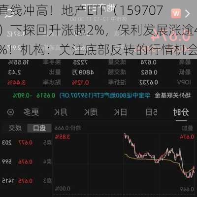 直线冲高！地产ETF（159707）下探回升涨超2%，保利发展涨逾4%！机构：关注底部反转的行情机会-第3张图片-