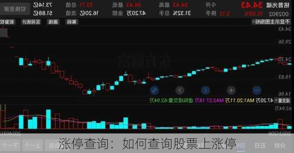 涨停查询：如何查询股票上涨停-第3张图片-