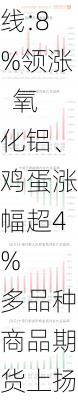 集运欧线:8%领涨  氧化铝、鸡蛋涨幅超4%  多品种商品期货上扬-第1张图片-