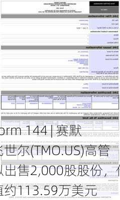 Form 144 | 赛默飞世尔(TMO.US)高管拟出售2,000股股份，价值约113.59万美元