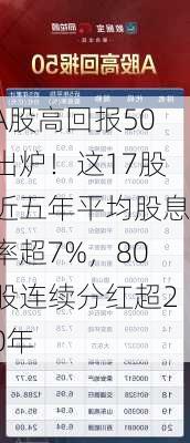 A股高回报50出炉！这17股近五年平均股息率超7%，80股连续分红超20年-第2张图片-