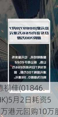 德视佳(01846.HK)5月2日耗资55万港元回购10万股-第1张图片-