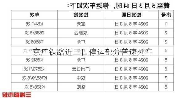 京广铁路近三日停运部分普速列车-第1张图片-