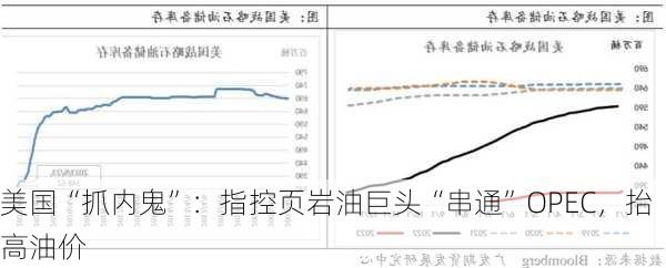 美国“抓内鬼”：指控页岩油巨头“串通”OPEC，抬高油价-第3张图片-