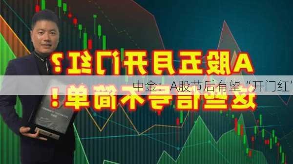 中金：A股节后有望“开门红”-第2张图片-