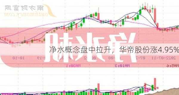 净水概念盘中拉升，华帝股份涨4.95%-第3张图片-