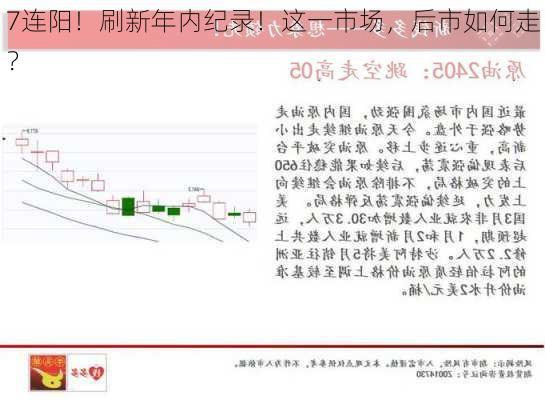 7连阳！刷新年内纪录！这一市场，后市如何走？