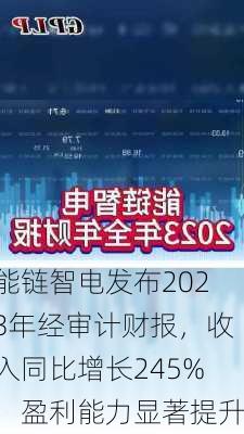 能链智电发布2023年经审计财报，收入同比增长245%，盈利能力显著提升-第2张图片-