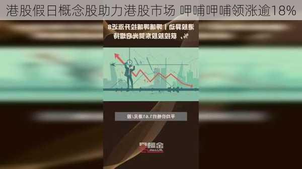 港股假日概念股助力港股市场 呷哺呷哺领涨逾18%