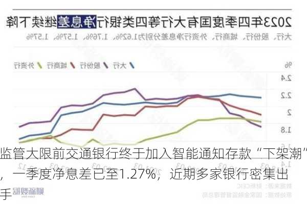 监管大限前交通银行终于加入智能通知存款“下架潮”，一季度净息差已至1.27%，近期多家银行密集出手-第2张图片-