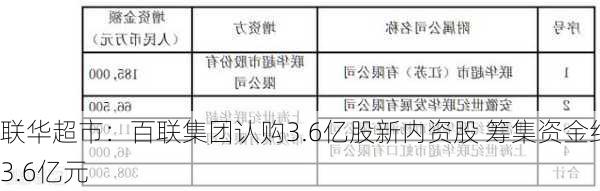 联华超市：百联集团认购3.6亿股新内资股 筹集资金约3.6亿元-第1张图片-