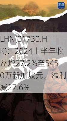 LHN(01730.HK)：2024上半年收益增27.2%至5450万新加坡元，溢利总额减27.6%-第1张图片-