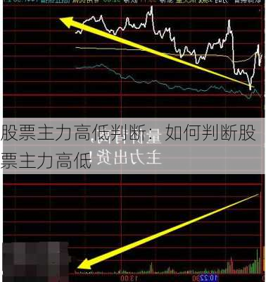 股票主力高低判断：如何判断股票主力高低-第1张图片-