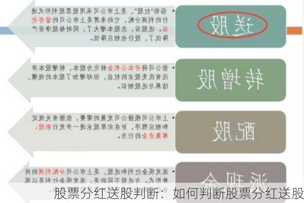 股票分红送股判断：如何判断股票分红送股-第3张图片-