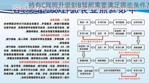 持有C驾照升级到B驾照需要满足哪些条件？-第1张图片-