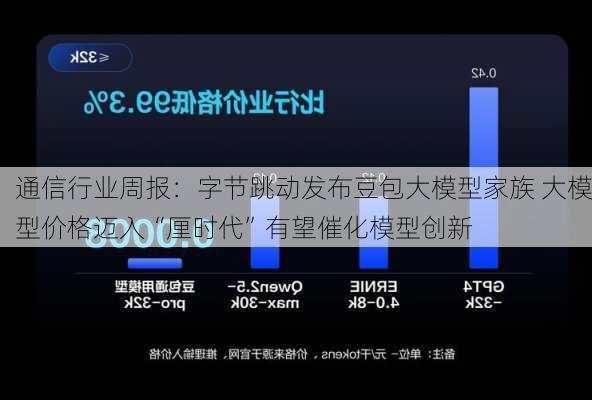 通信行业周报：字节跳动发布豆包大模型家族 大模型价格迈入“厘时代”有望催化模型创新-第1张图片-