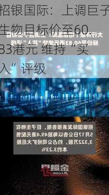 招银国际：上调巨子生物目标价至60.83港元 维持“买入”评级-第1张图片-