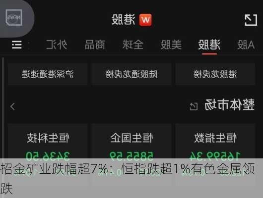 招金矿业跌幅超7%：恒指跌超1%有色金属领跌-第1张图片-