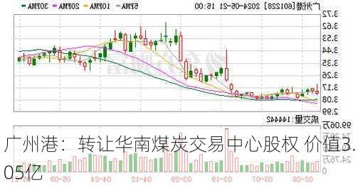 广州港：转让华南煤炭交易中心股权 价值3.05亿-第1张图片-