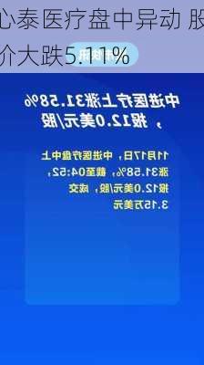 心泰医疗盘中异动 股价大跌5.11%-第3张图片-