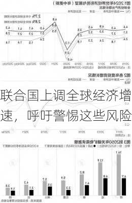 联合国上调全球经济增速，呼吁警惕这些风险-第1张图片-