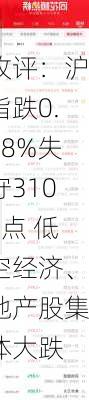 收评：沪指跌0.88%失守3100点 低空经济、地产股集体大跌