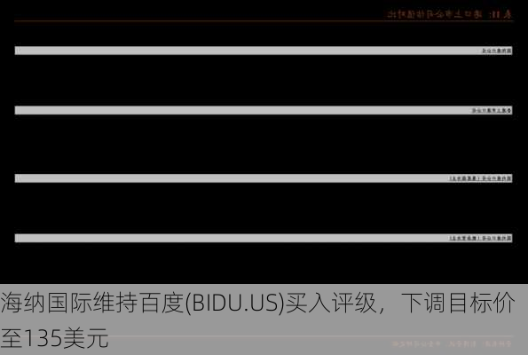 海纳国际维持百度(BIDU.US)买入评级，下调目标价至135美元-第3张图片-